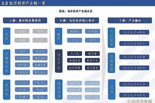 独立报：霍伊伦出战888分钟英超零进球，射门次数少于范迪克